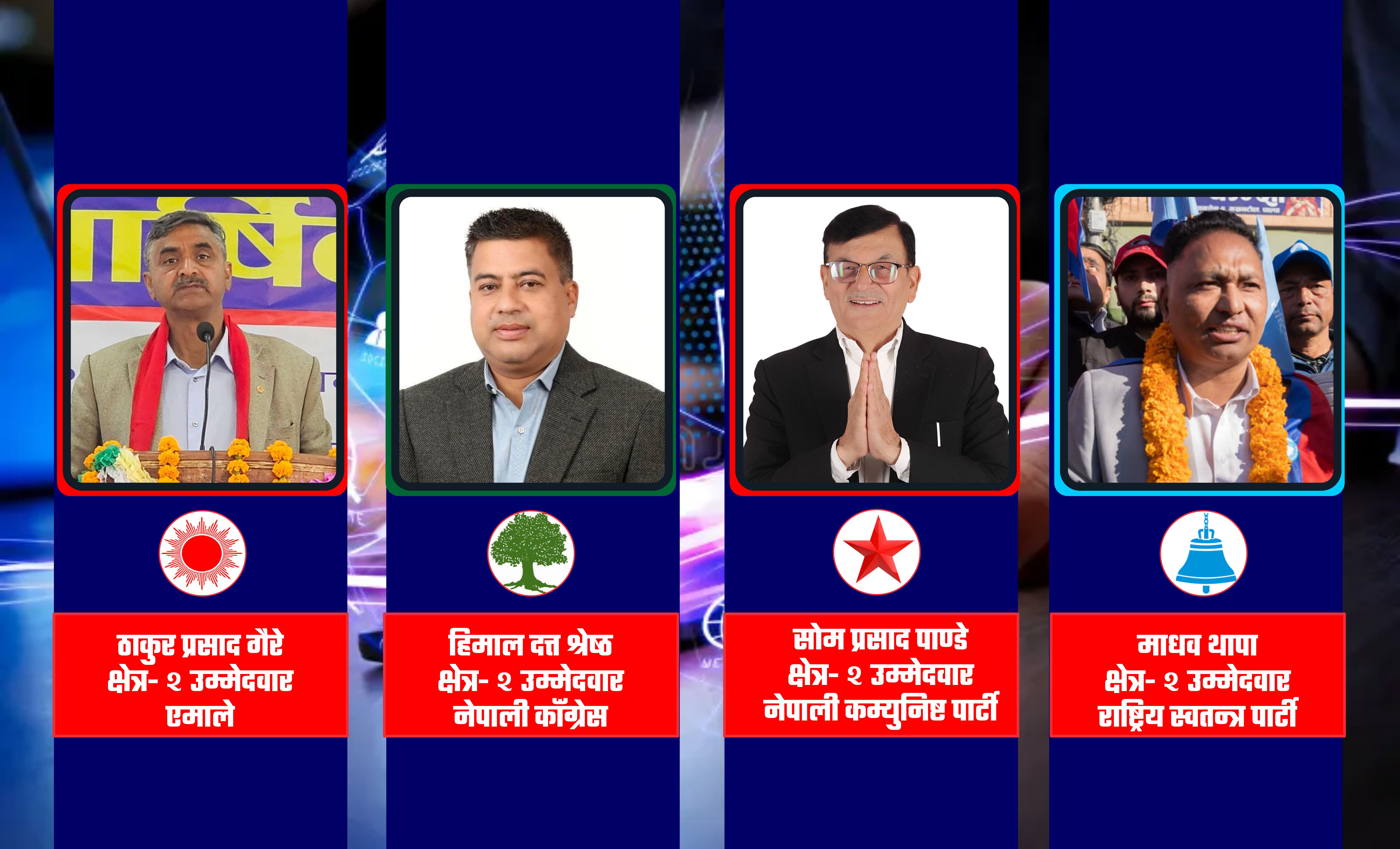 प्रतिनिधिसभा निर्वाचन २०८२: पाल्पा-२ मा फेरि बाजी मार्ने दाउमा एमाले नेता ठाकुर गैरे