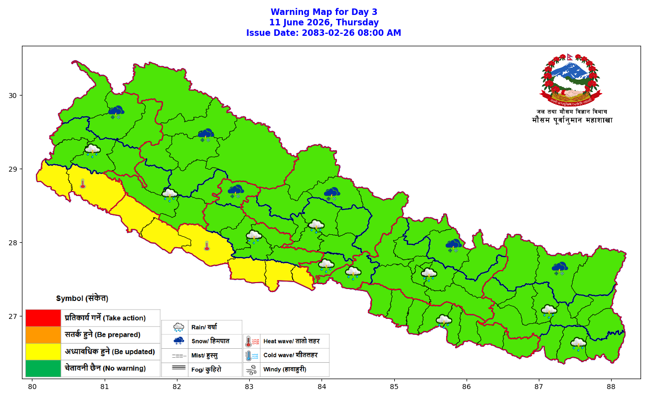 पहाडी भेगमा मेघगर्जनसहित वर्षा र हिमपातको सम्भावना, तराईमा भने अत्यधिक गर्मी